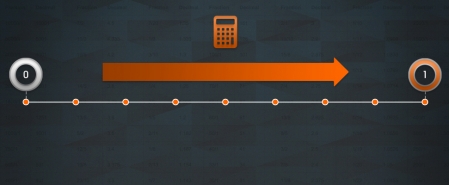 ¿Qué representan las cuotas de las apuestas? Cómo calcular la probabilidad, las cuotas y los reintegros